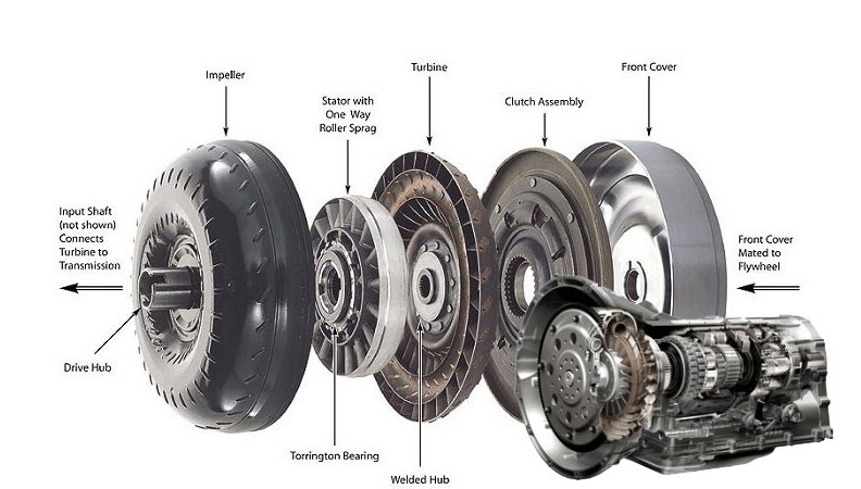 slipping transmission repair at fort lauderdale repair shop